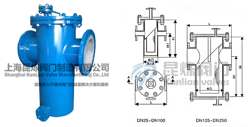 襯氟籃式過濾器結構圖 襯氟籃式過濾器結構圖