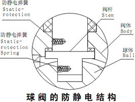 (bio)Pք(dng)yo늽Y(ji)(gu)